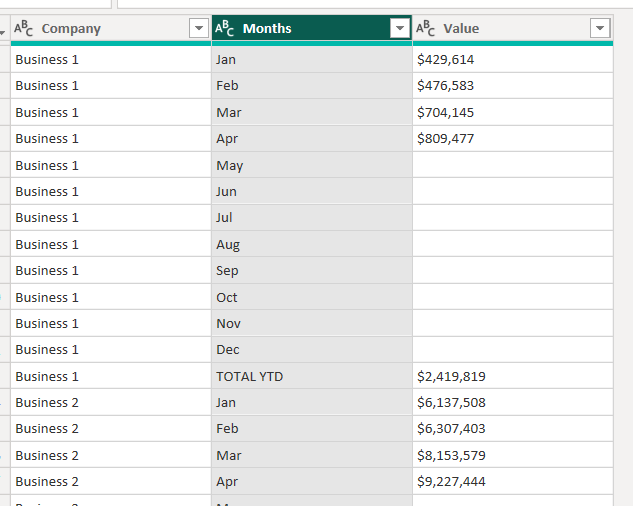 Solved: Show current MTD totals when Months are column nam ...