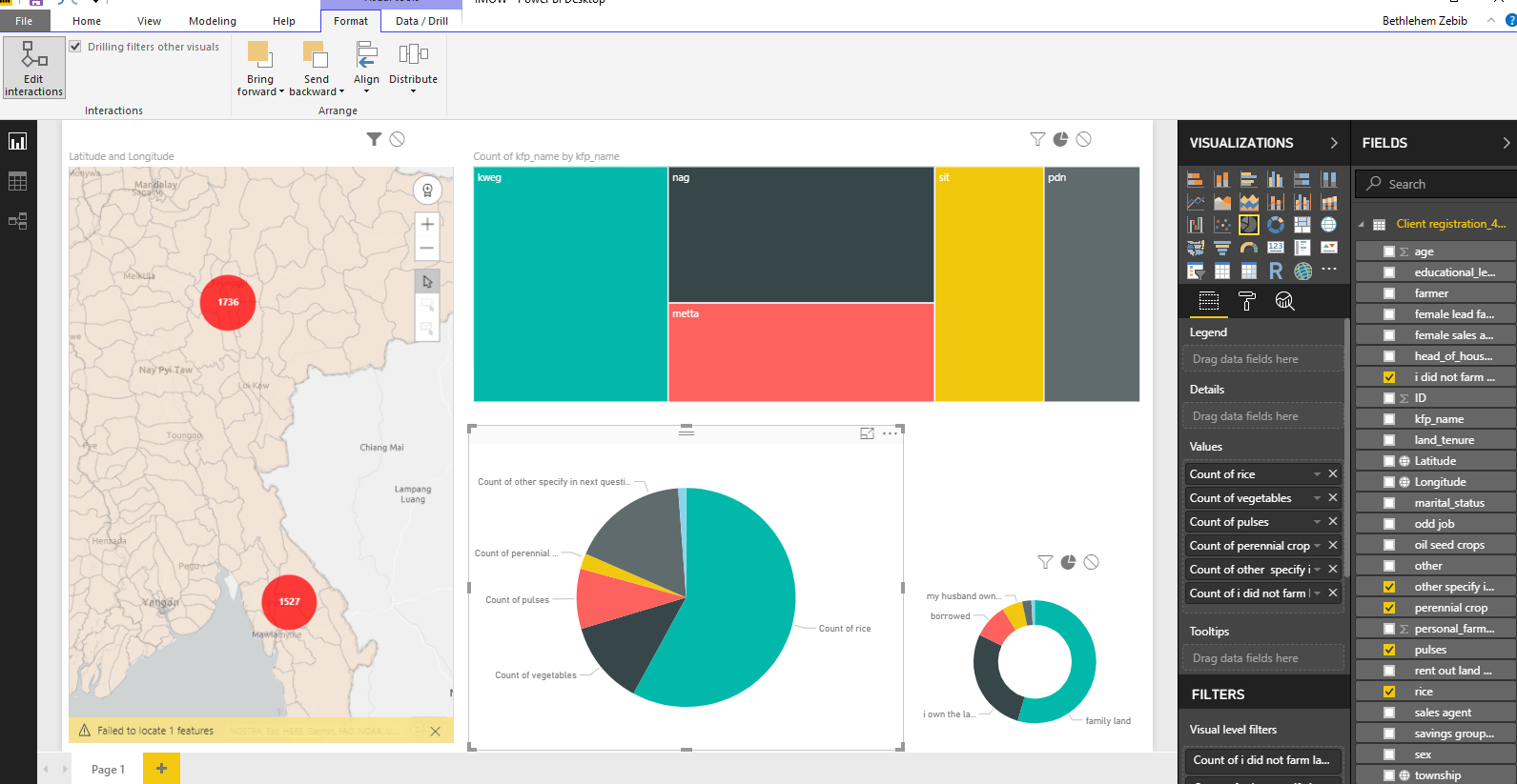 Pie chart is not filtering - Microsoft Fabric Community