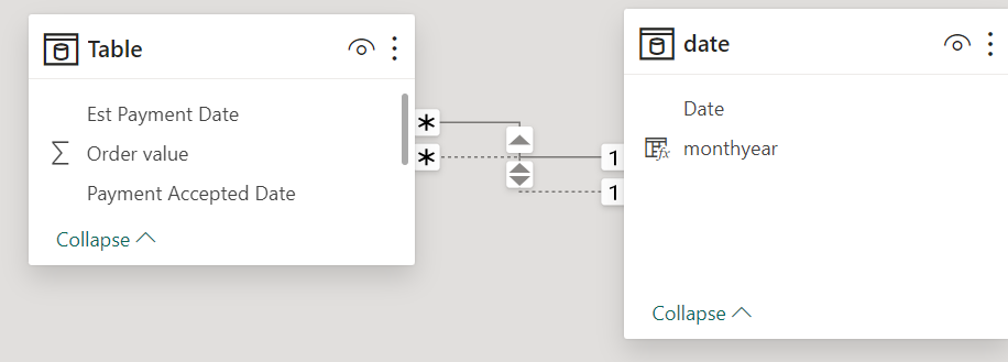 Solved: Need help - Microsoft Fabric Community