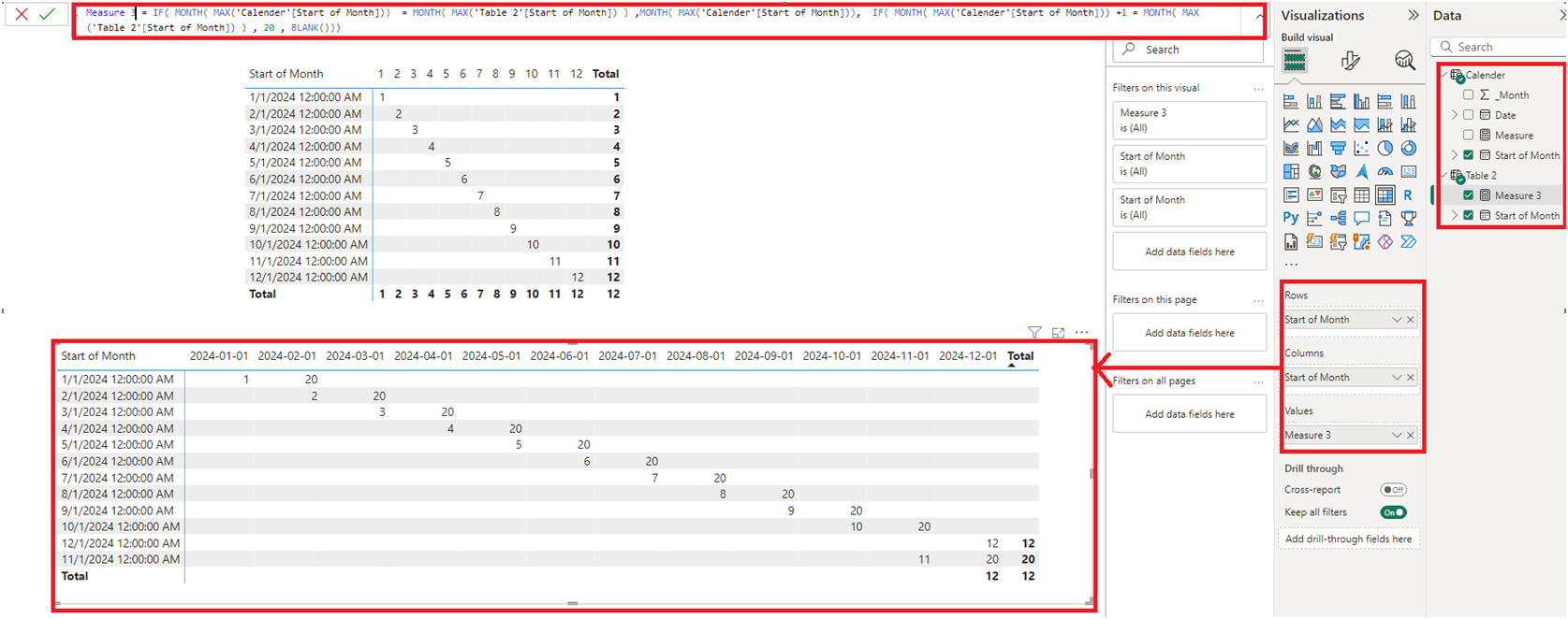 Solved: Stagger Chat in Power BI - Microsoft Fabric Community