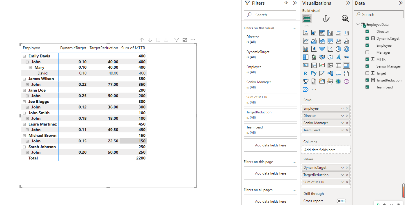 Dynamic Target in Matrix Visuals - Microsoft Fabric Community