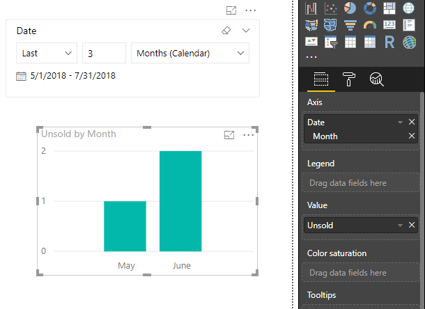 Date slicer does not filter histogram - Microsoft Fabric Community