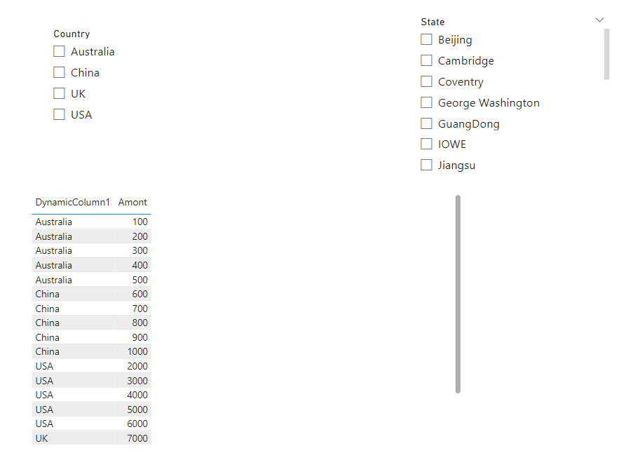 Dynamic table visual based on Slicer selection - Microsoft Fabric Community