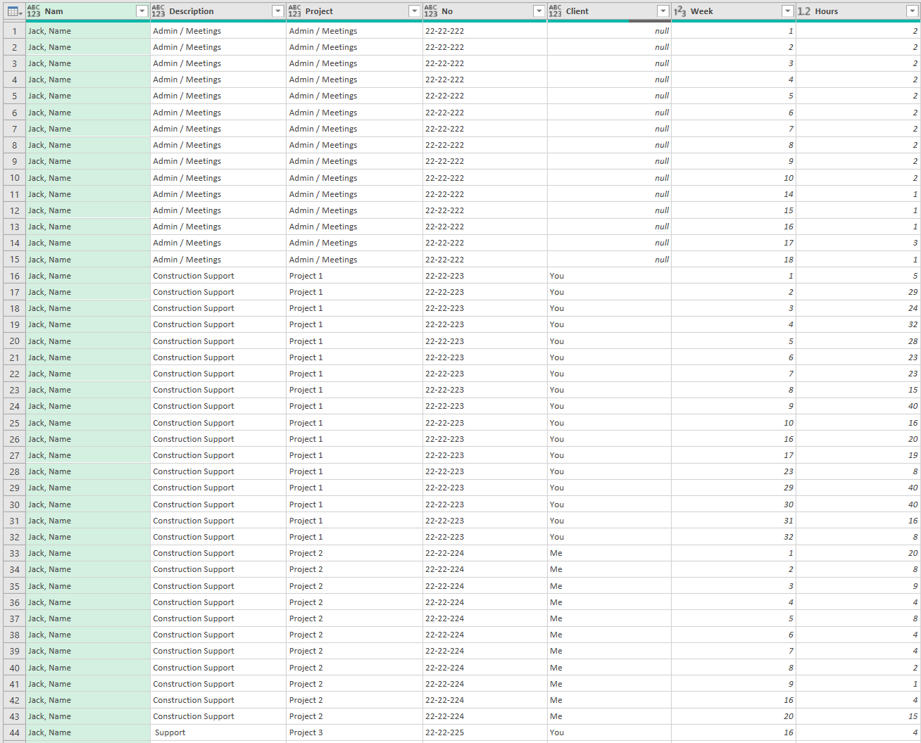 Solved: How to organize this so that it makes sense? - Microsoft Fabric ...