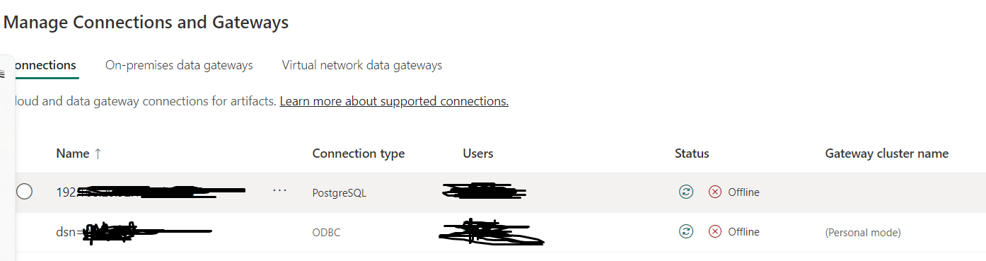 Data source credentials missing when I publish my ... - Microsoft ...