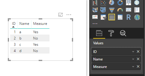 Solved: Match ID from another table - Microsoft Fabric Community