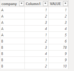 Solved: matrix show columns based on slicer selection - Microsoft ...