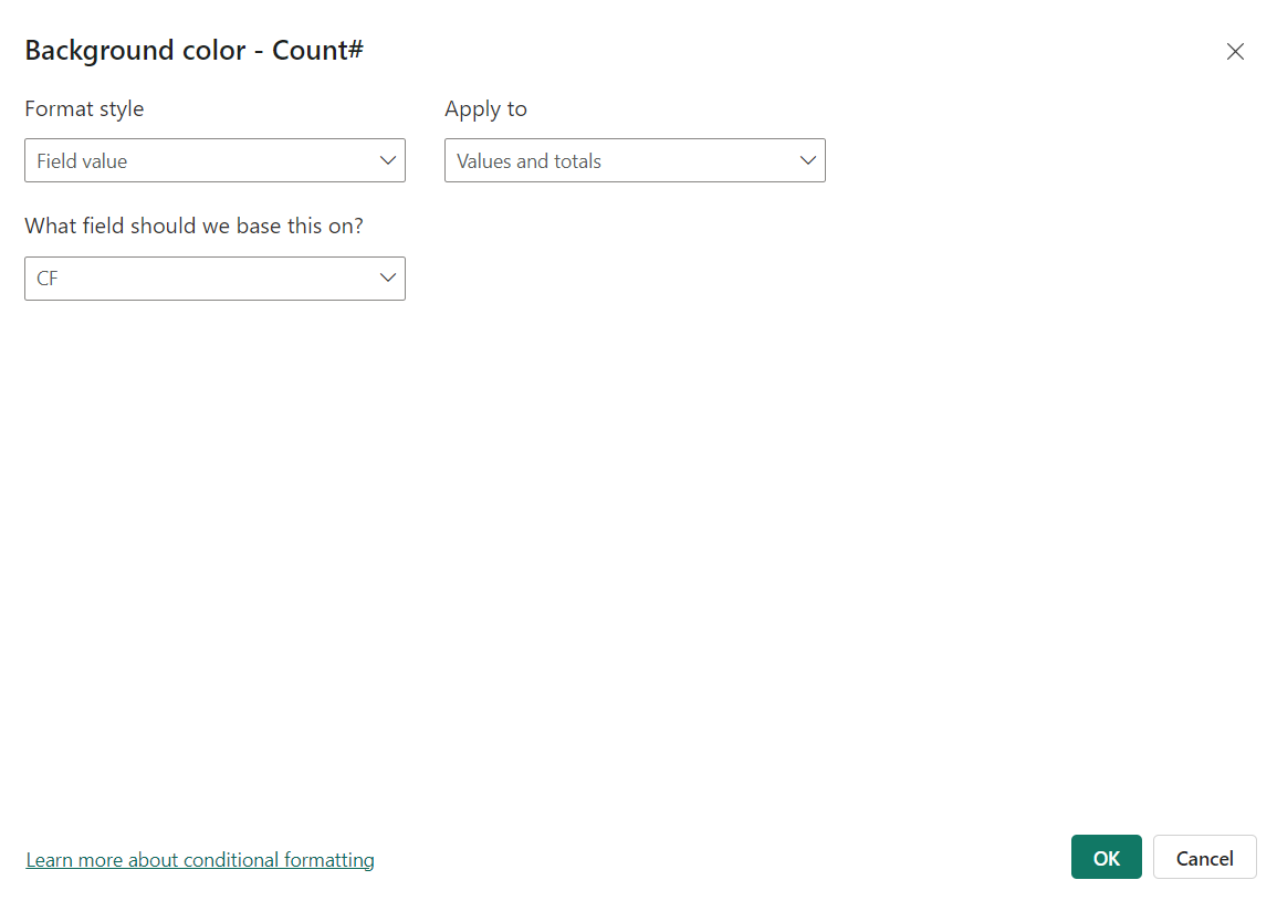 Conditional Formatting in Matrix Visual - Custom T... - Microsoft ...