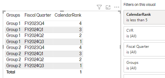 Visual filtering a matrix by a rank measure - Microsoft Fabric Community