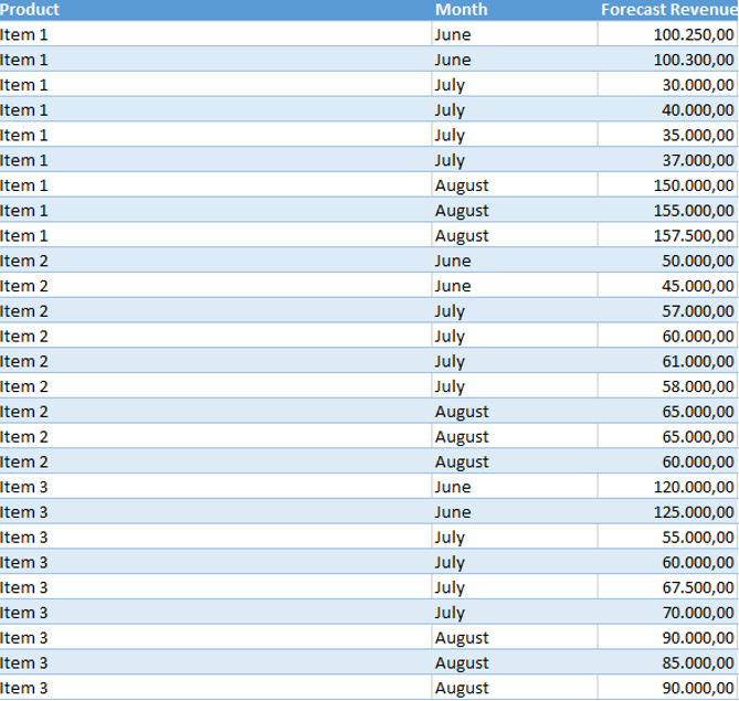 Source table.png