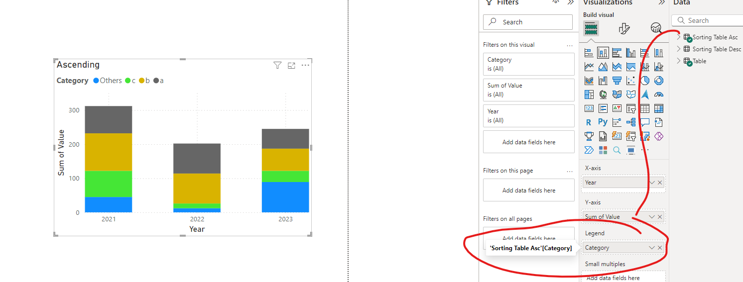 Sorting stacked chart - Microsoft Fabric Community