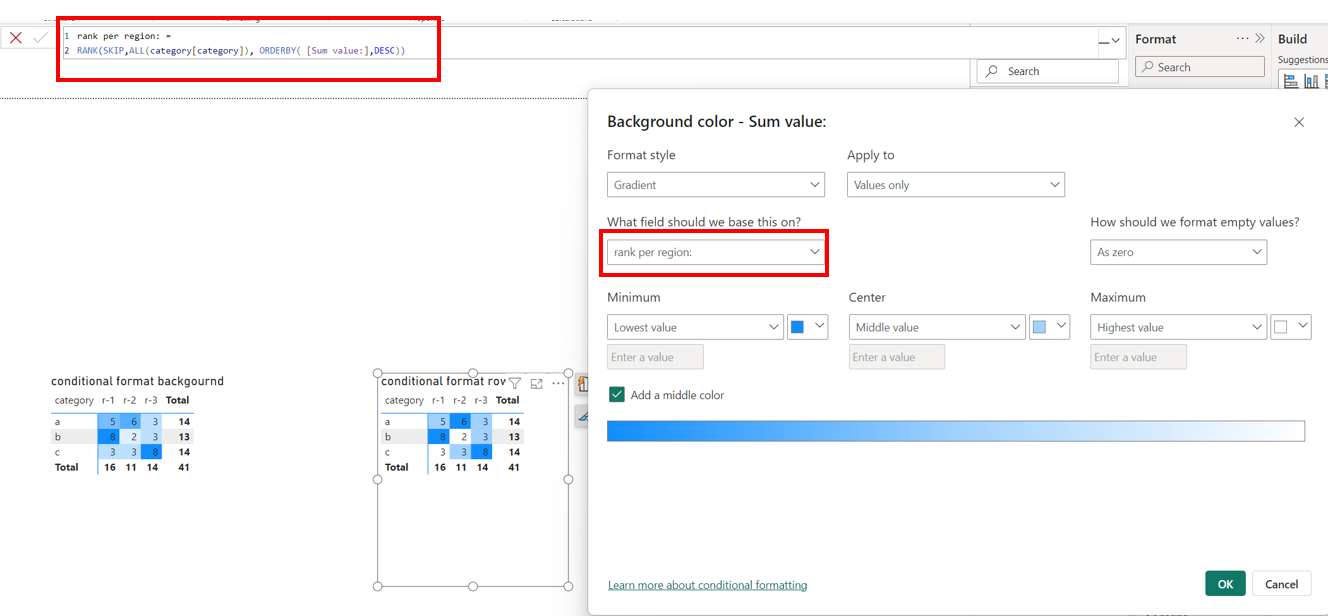 Conditional formatting of Matrix rows not a values - Microsoft Fabric ...