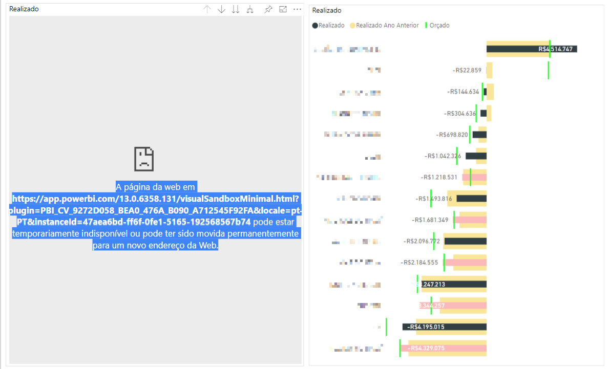 Custom Visuals not loading - OKViz Bullet Chart - Microsoft Fabric ...