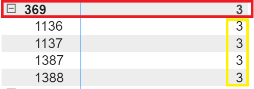 Solved: Need Help Formatting Matrix Table - Microsoft Fabric Community