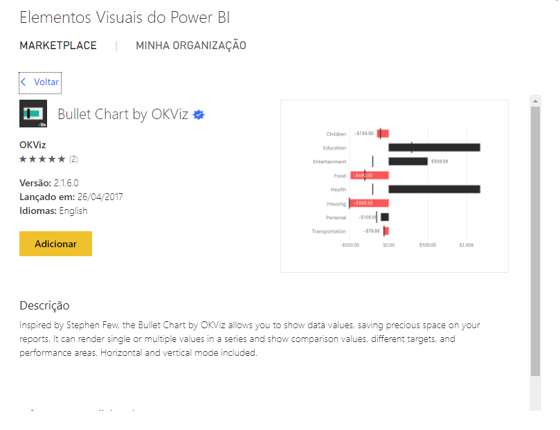 Custom Visuals not loading - OKViz Bullet Chart - Microsoft Fabric ...