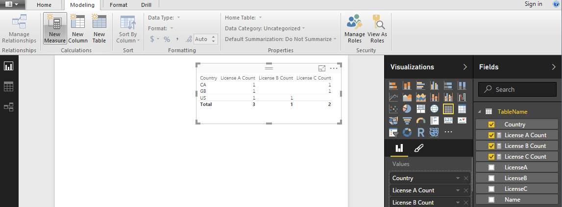 Use table to create a new table - Microsoft Fabric Community