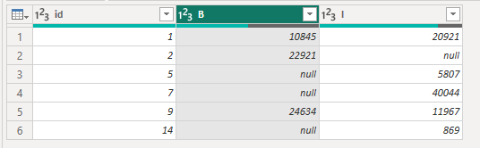 Calculated Table - Microsoft Fabric Community