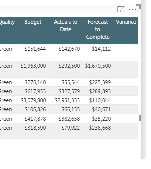 Solved: Calculating value from table values - Microsoft Fabric Community