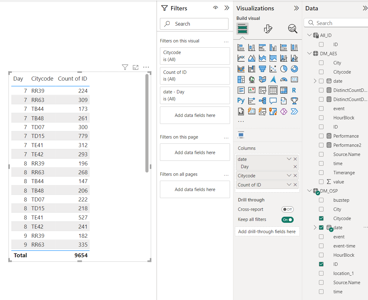 Solved: Relationship between two tables with duplicates ID ...