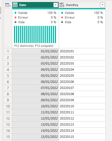 Default value of a date range slicer - Microsoft Fabric Community