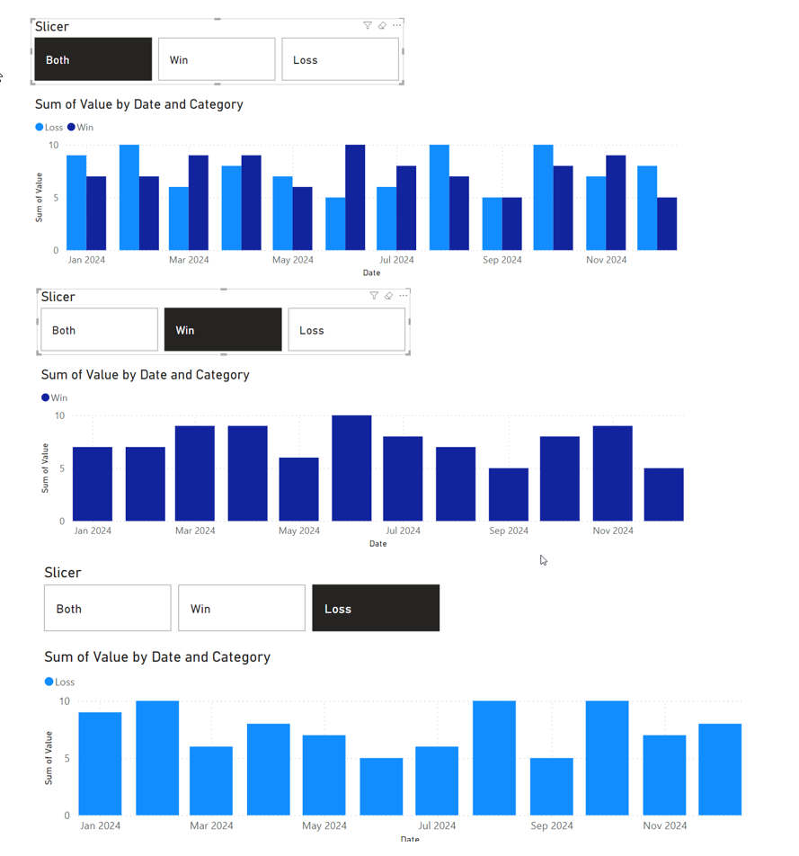 Solved: 3 slicer selection to show different measure with ...