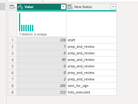 Solved: Combine and sum rows into one row - Microsoft Fabric Community