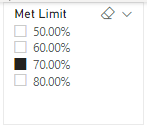 Help locating error in DAX formula! - Microsoft Fabric Community