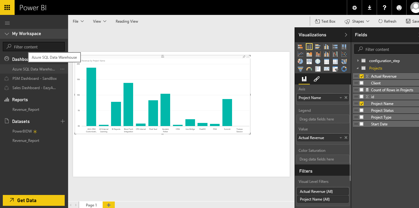 Power BI Online