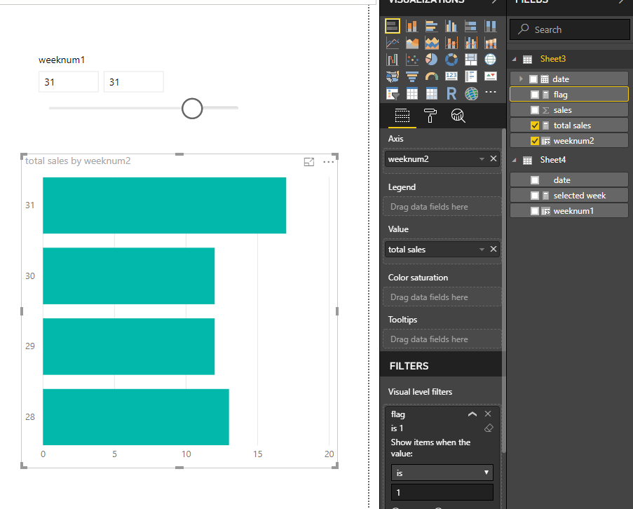Solved: Re: Bar Chart / Date Calculation - Microsoft Fabric Community
