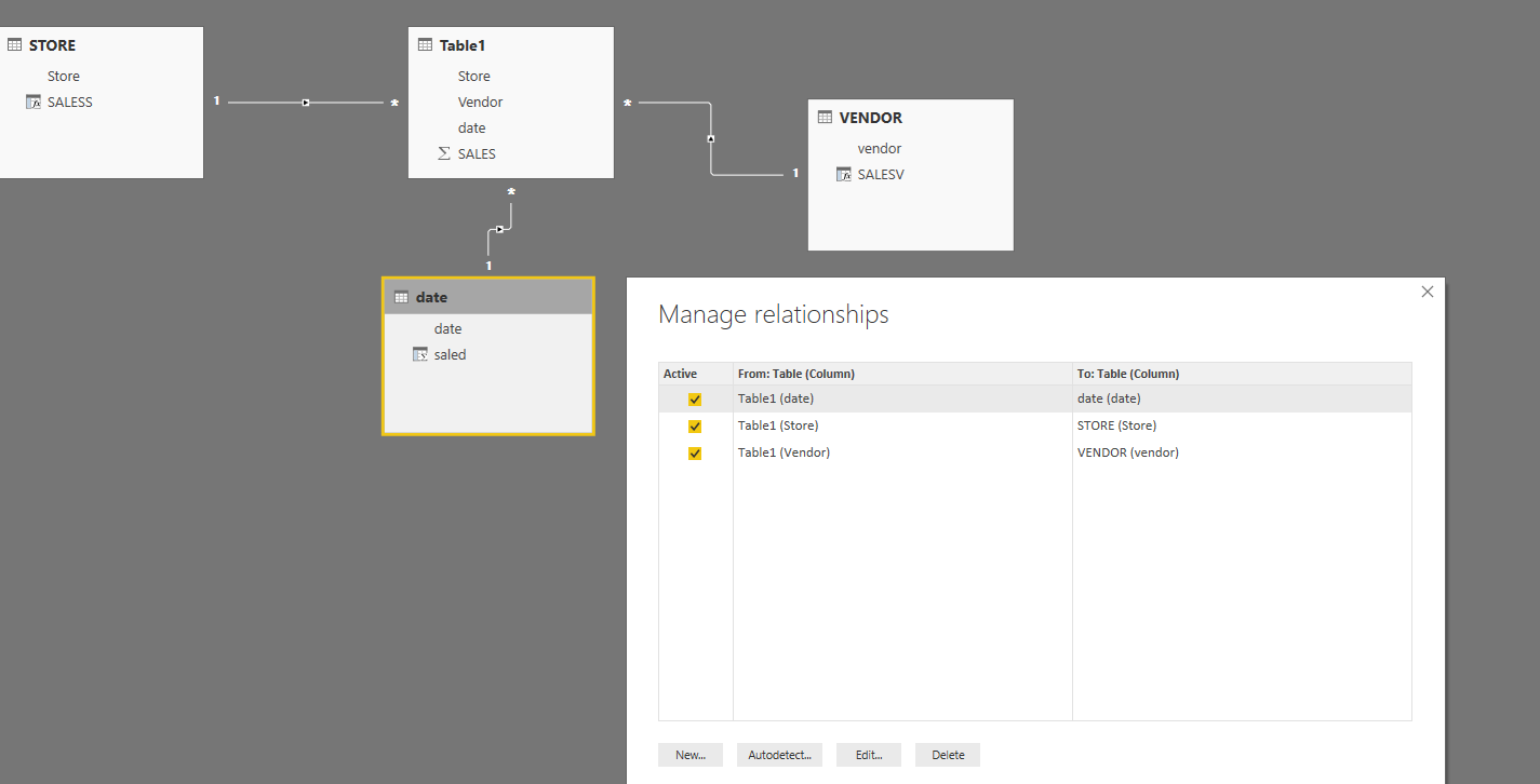 How to sum rows evaluating values - Microsoft Fabric Community