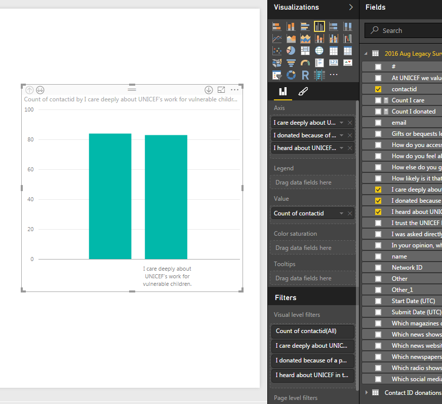 Solved: How to merge 2 charts into 1 or how to show 2 colu ...