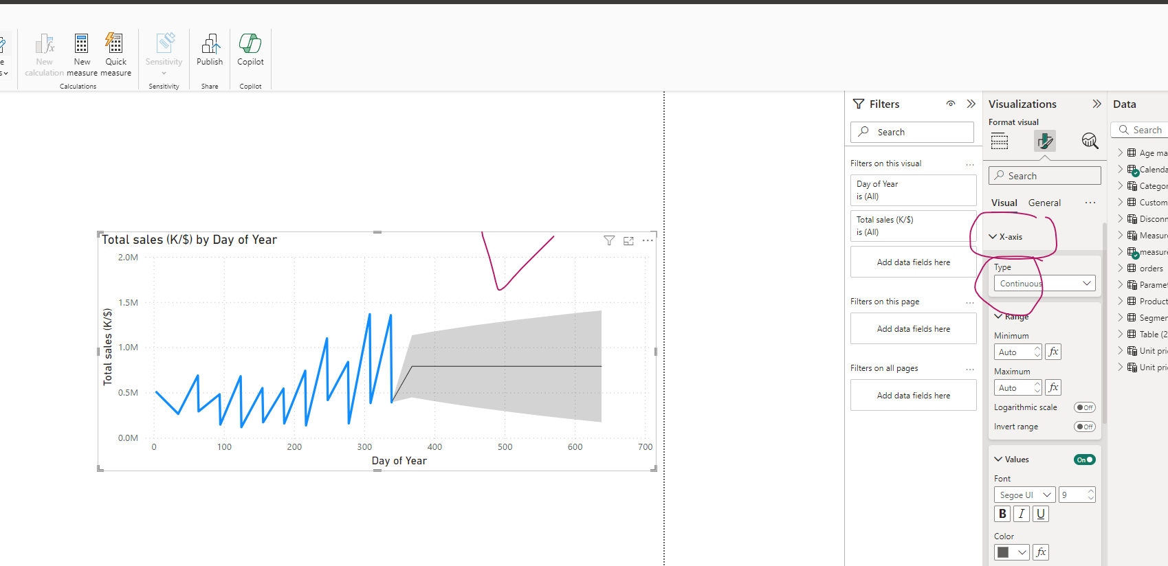 Solved: The FORECAST button on the Analytics Pane of for a ...