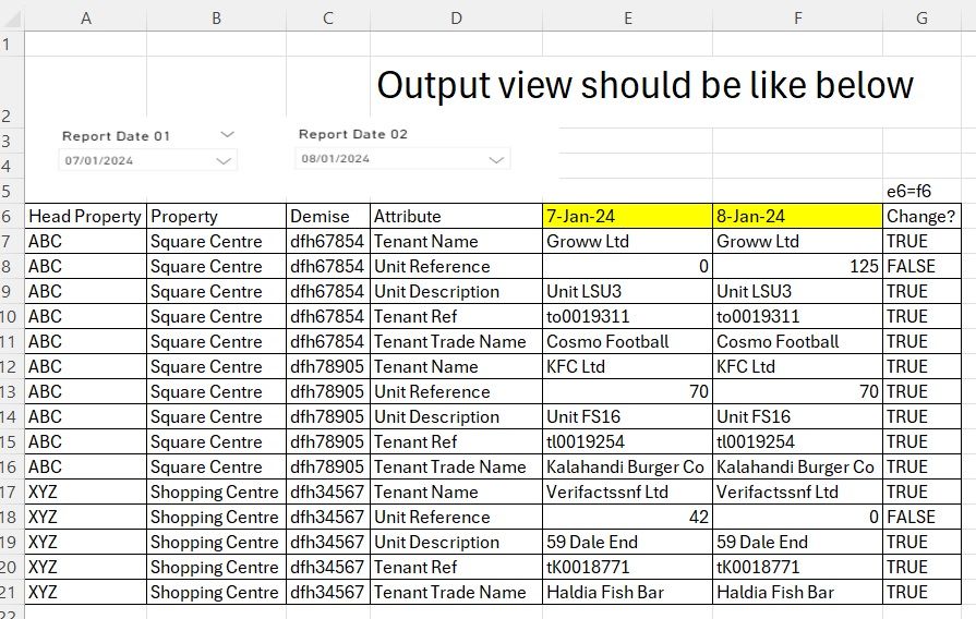 Matrix table in Power BI - Microsoft Fabric Community