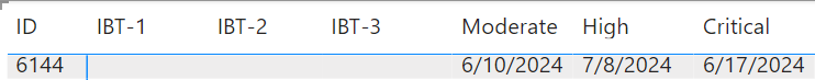 Solved: How to pull date from another table based on compl ...
