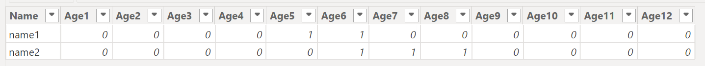 Solved: split column into matching columns - Microsoft Fabric Community