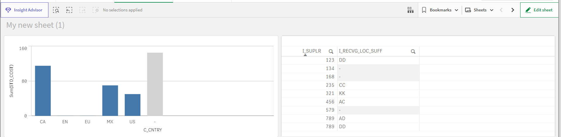Solved: page level filtering - Microsoft Fabric Community