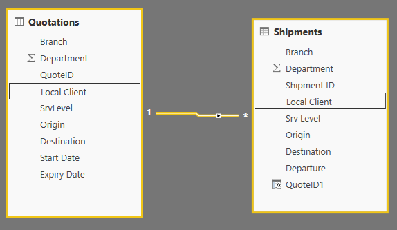 How to get value from another table based on multi... - Microsoft ...