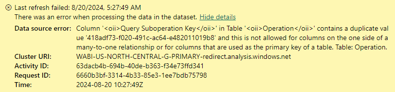 Power BI Log Analytics dataset not refreshing - Microsoft Fabric Community