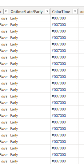 Filled Map Conditional Formatting For Aggregated A Microsoft
