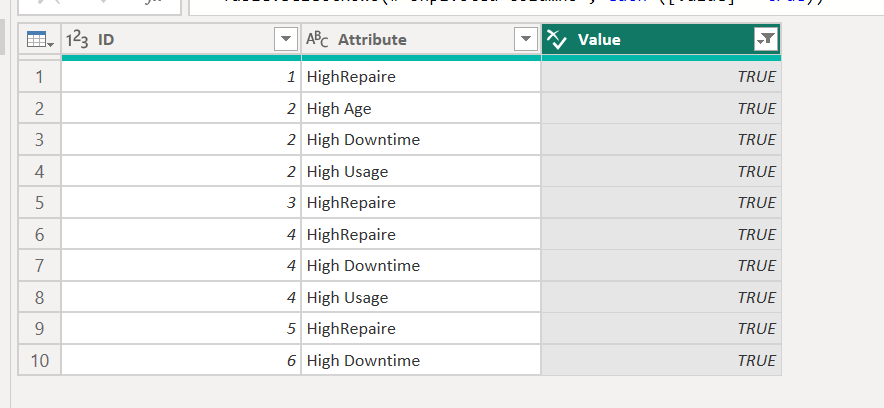 Filtering based on selection from slicer - Microsoft Fabric Community