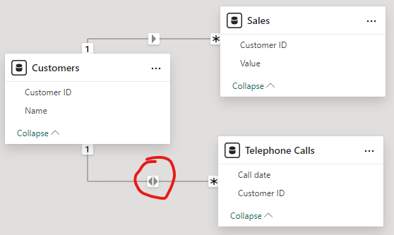 Solved: Missing values in Tables - Microsoft Fabric Community