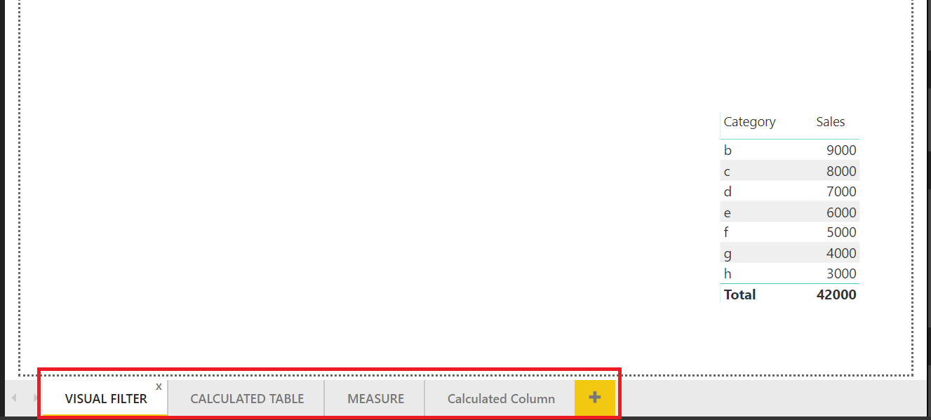 Solved: Sum sales , Category is Less than; 10000 (Using D ...