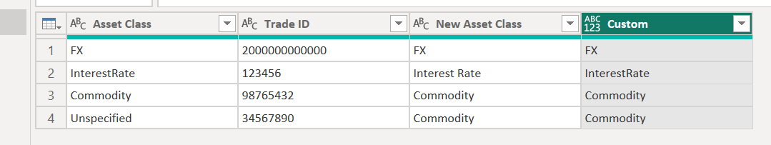 Solved: create column with multiple if/or - Microsoft Fabric Community