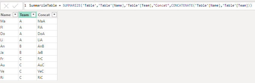 Solved: Adding missing rows to my dataset - Microsoft Fabric Community