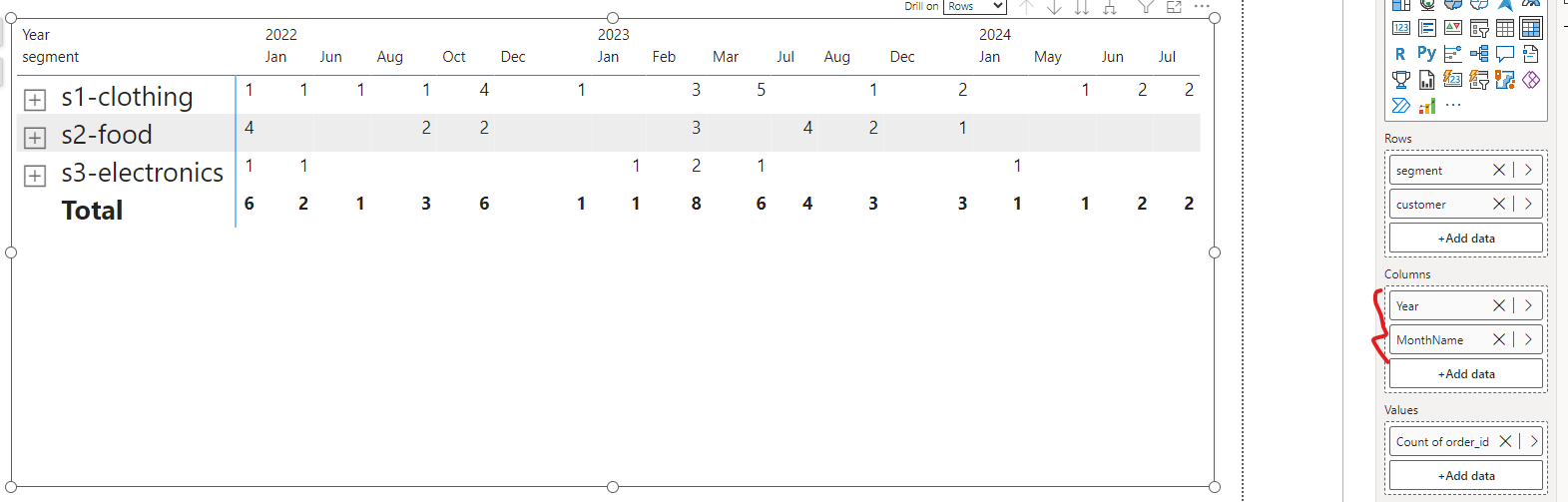 Solved: month below year in matrix - Microsoft Fabric Community