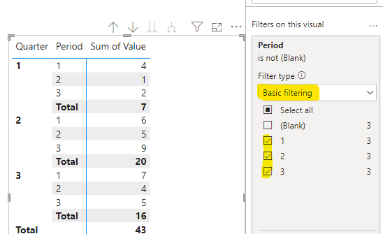 Solved: Extra row added to matrix table - Microsoft Fabric Community