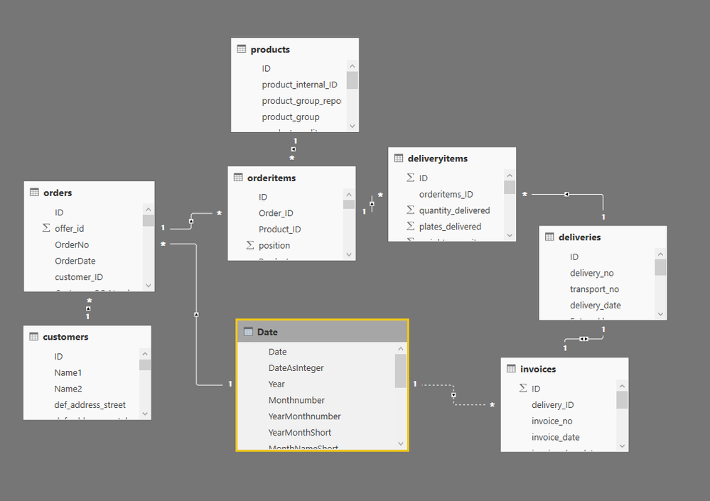 structure PBI sample.PNG