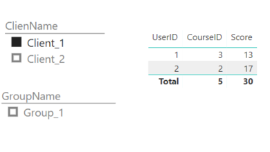 Relationships with bridge tables - Microsoft Fabric Community