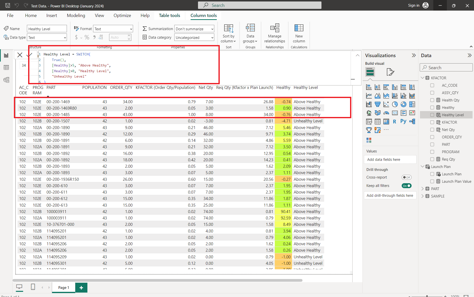 Solved: Column give incorrect result - Microsoft Fabric Community