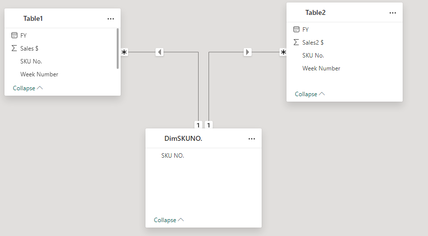 Solved: Tables with different column filters - Microsoft Fabric Community